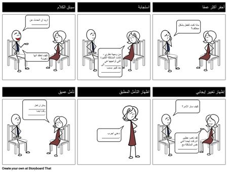 نهج السياق نهاية الهدف