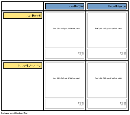 القالب الأرضي المشترك 1