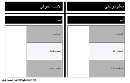 قالب حرف حرف أ أليجوري