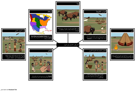 الهنود الحمر في السهول