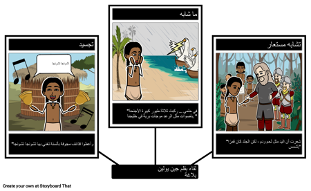 مواجهة اللغة التصويرية