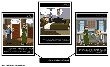 عامل المعجزة: التحديات