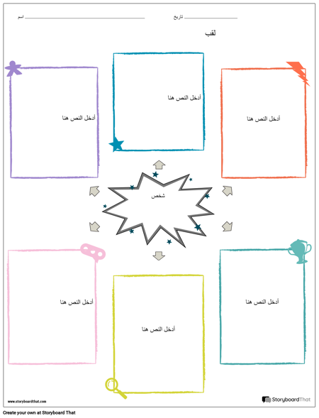 سيرة شخصية بيانية منظم