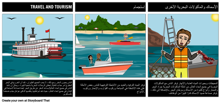 أهمية المسطحات المائية