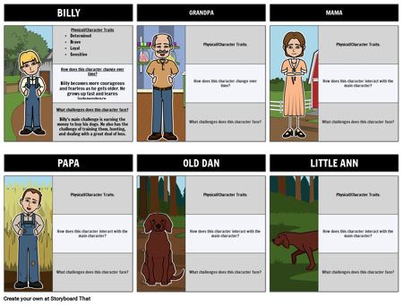 حيث ينمو السرخس الأحمر