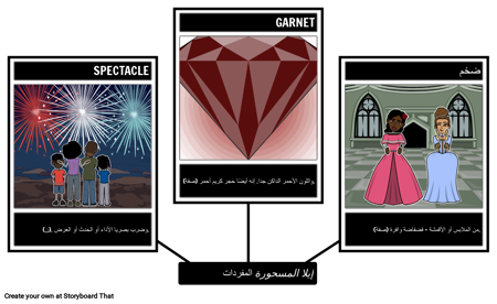 المفردات المسحورة ايلا