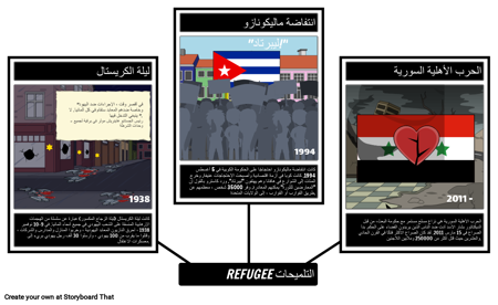 شروط وتلميحات اللاجئين