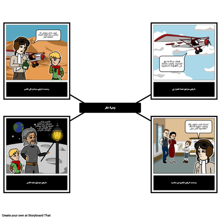 الأمير الصغير وجهة نظر