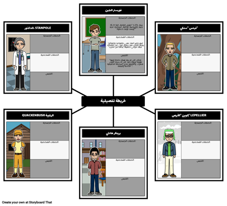 خريطة حرف للسلام منفصل