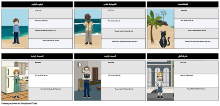 وكاي مخطط توزيع الأحرف