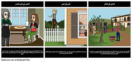 اتصالات نص الصف السابع