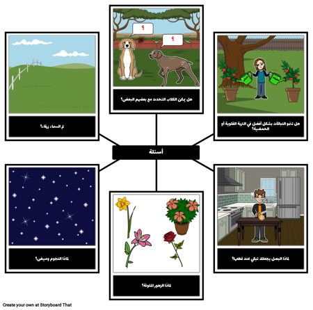 أسئلة الاستفسار العلمي