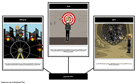 تحليل الأحرف المتباينة