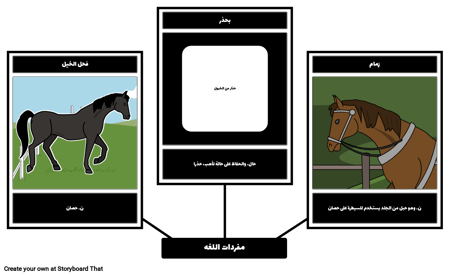 المفردات السوداء الفحل