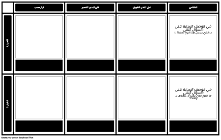 قرار صعبة جعل قالب سهل