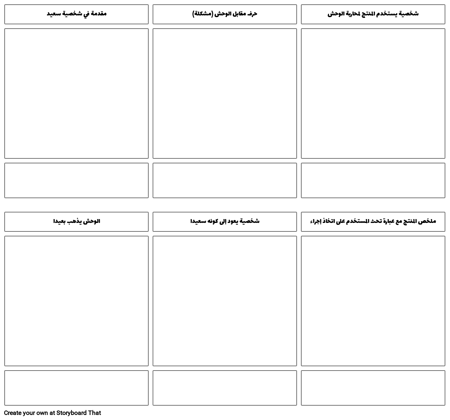 الرسوم المتحركة - قالب