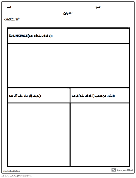 انهيار اللغة التصويرية