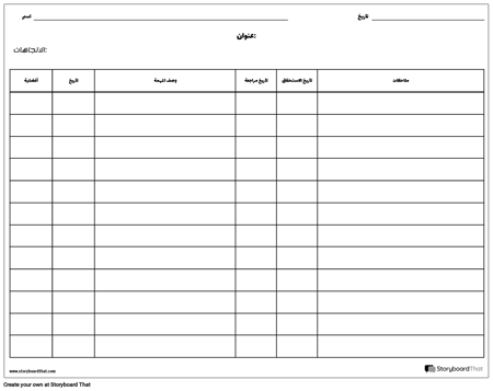قائمة التحقق من الشبكة