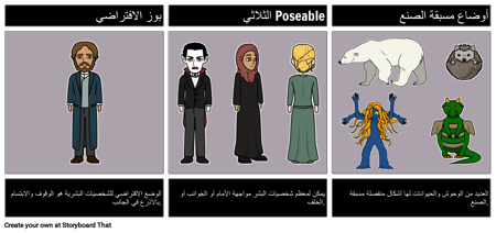 شخصية تظاهر المعلومات