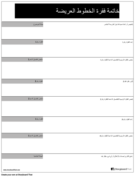 الاستنتاج مخطط الفقرة