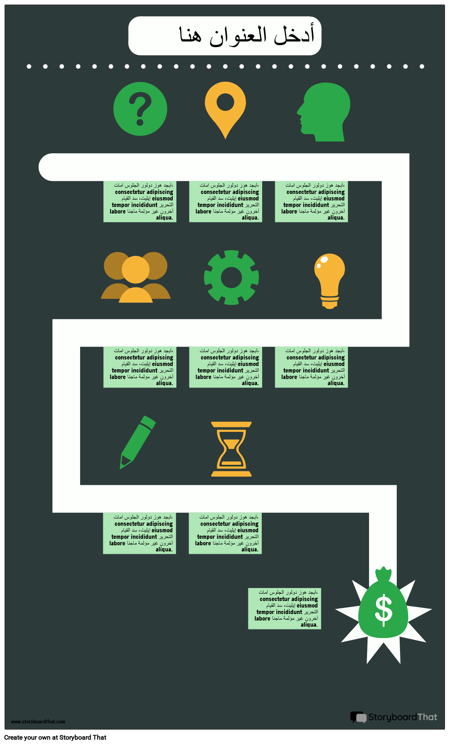 التفكير في التفكير - 1