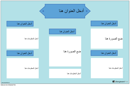 معرض العلوم ملصق أفقي