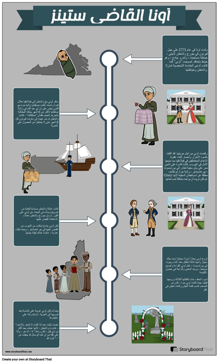 العبودية: أوني القاضي