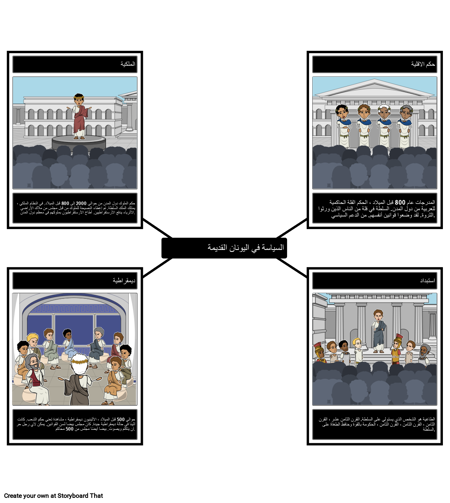 سياسة اليونان القديمة