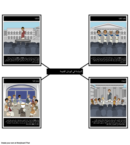 سياسة اليونان القديمة