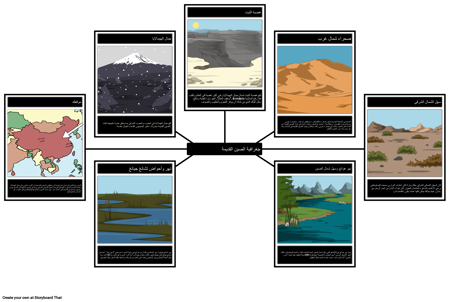 جغرافيا الصين القديمة