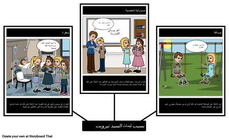 السيد تيروبت المواضيع