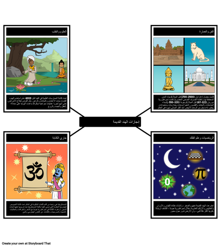 إنجازات الهند القديمة