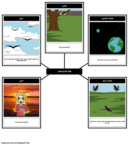 عالمك - عناصر الأدبية