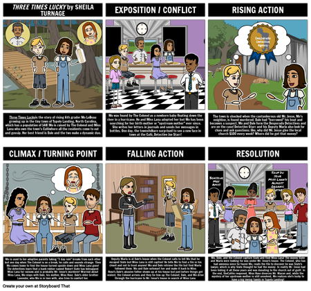 ثلاث مرات لاكي مؤامرة