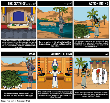 ملخص الأسطورة المصرية