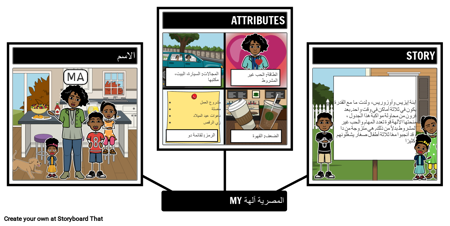 خلق إله أو إلهة مصرية