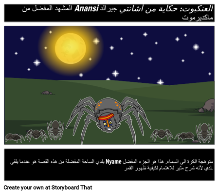 أنانسي: المشهد المفضل