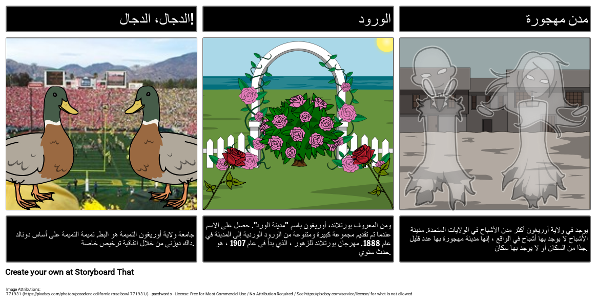 حقائق أوريغون الممتعة