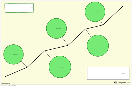 الجدول الزمني الأفقي 2