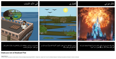 حقائق فلوريدا الممتعة