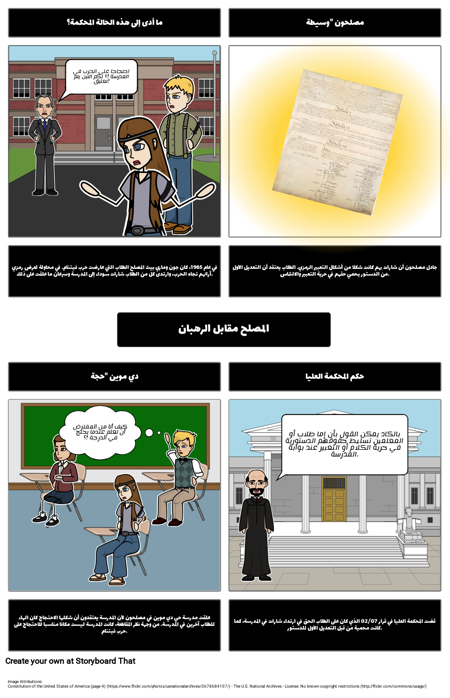 قرارات المحكمة العليا