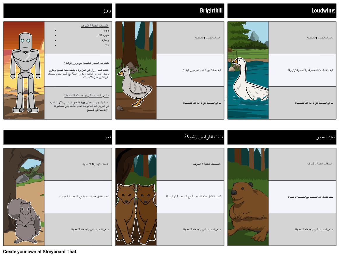 شخصيات الروبوت البرية