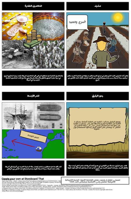 تجارة الرقيق المفردات