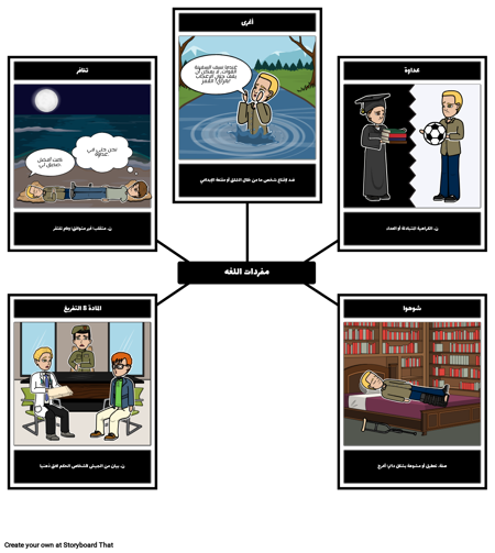 المفردات للسلام منفصل