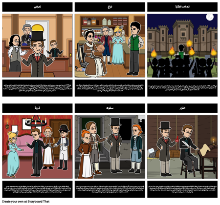 رسم مخطط لقصة مدينتين