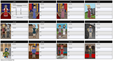 خريطة شخصية للملك لير