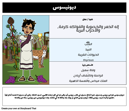 الأولمبيين - ديونيسوس