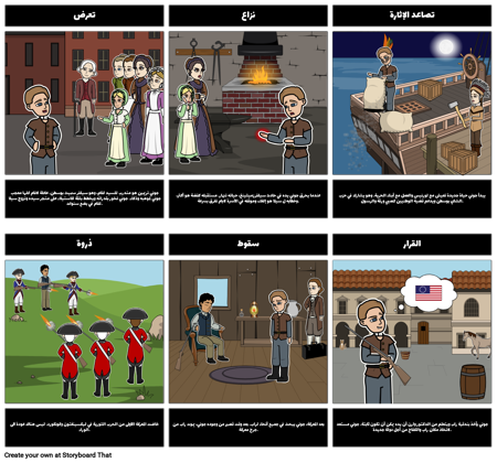 جون تريمين رسم مؤامرة