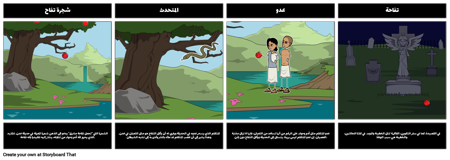 شجرة السموم التلميحات