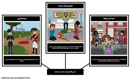 ألعاب - الأدلة النصية